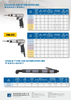 定扭槍型氣動起子 扭力4~130 HC-31PB/41PB/51PB