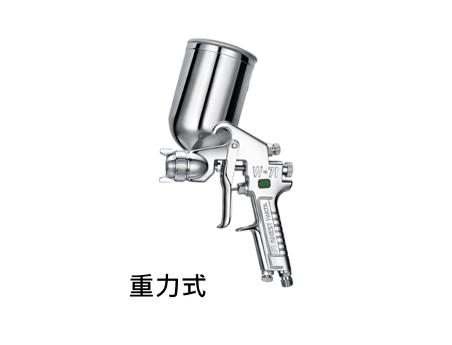 日本岩田噴槍W-71小型噴槍系列