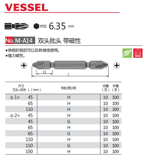 日本VESSSL起子頭